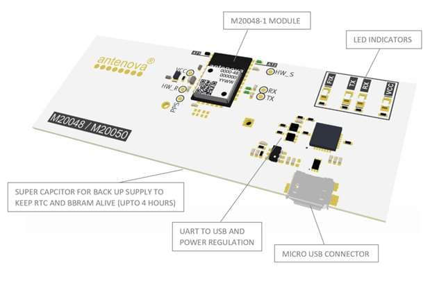 M20048-1-PS-1-EVB