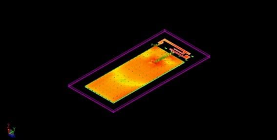 antenna-radiation-hotspot