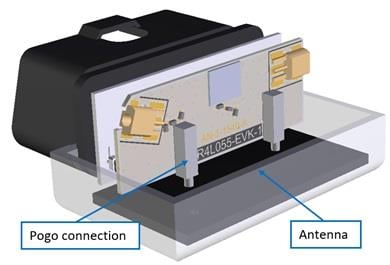 blade-antenna-diagram