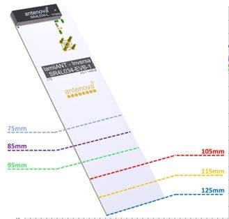 diagram-1-visual