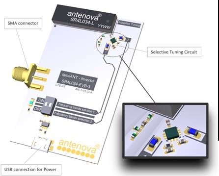 matching-components